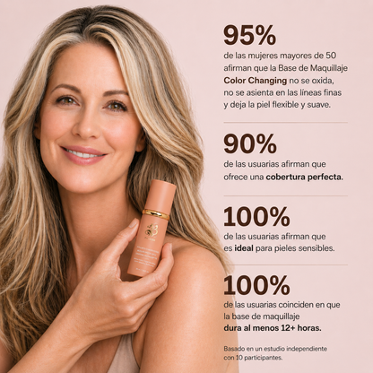 Soléa Color Changing Foundation SPF50 1 + 1 gratis